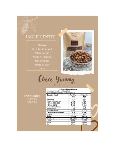granola