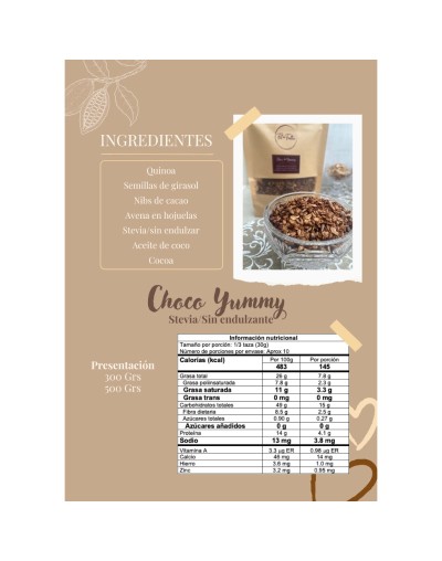 granola