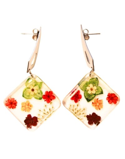 Aretes Encapsulados