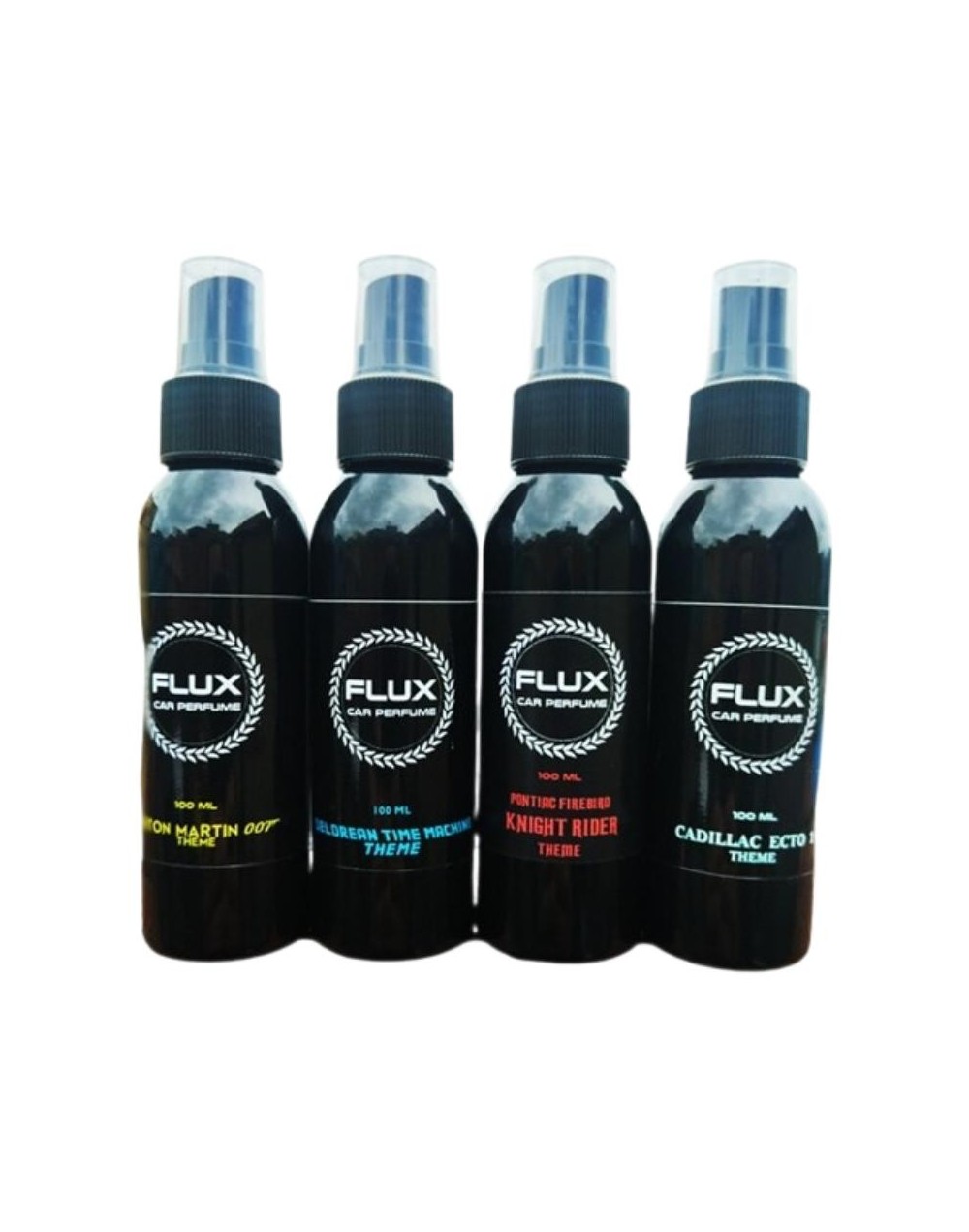 Flux Car Perfumes Unidad Newton innovations