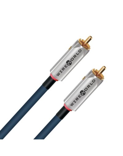 Wireworld Luna 10 RCA a RCA 1.0M