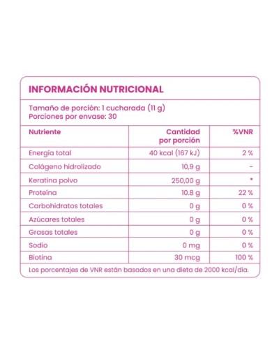 COLAGENO HIDROLIZADO ANYELUZ