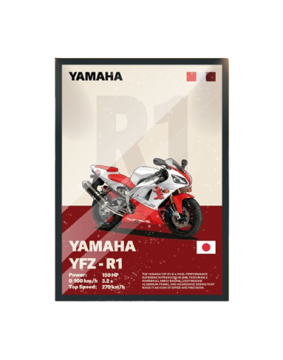 Cuadro Yamaha YZF-R1 | Arte de Motociclismo RETRODAM