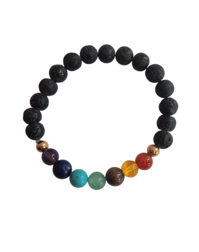 PULSERAS 