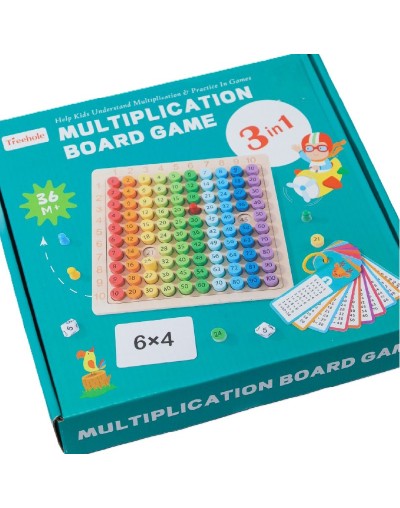 Tablas de multiplicar 3 en 1 