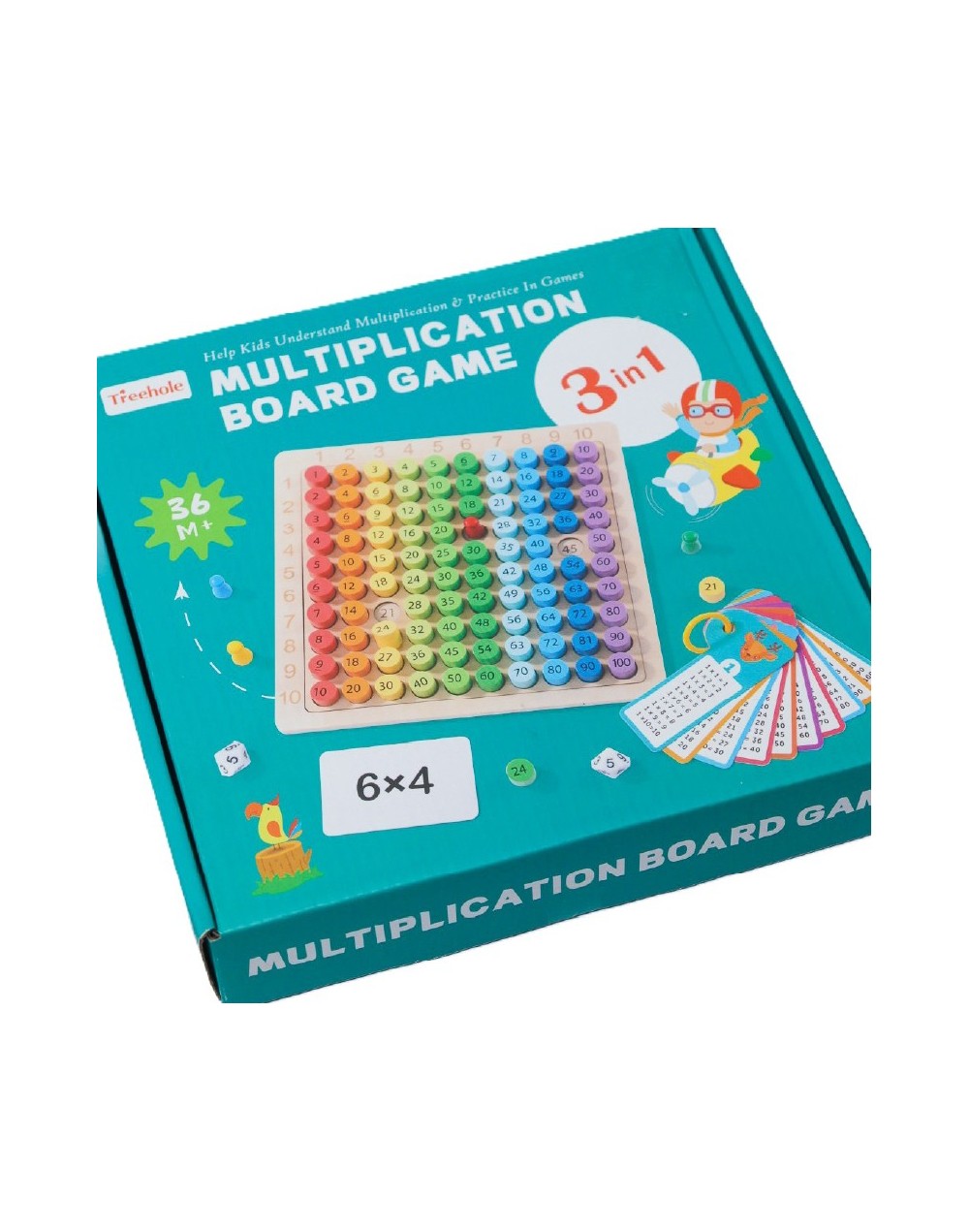 Tablas de multiplicar 3 en 1 