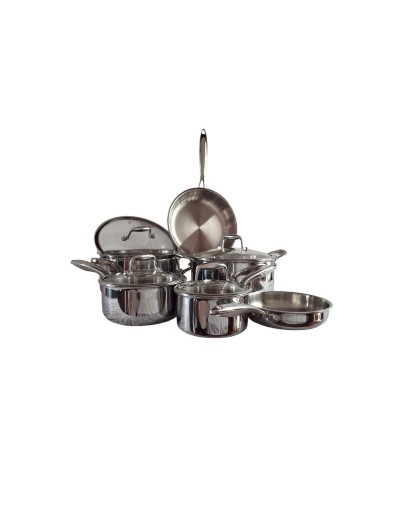 Bateria cocina