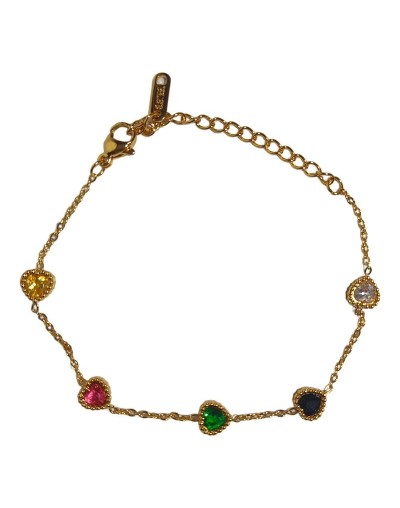 Pulseras en acero