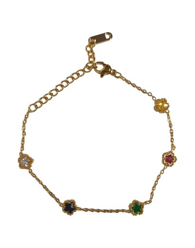 Pulseras en acero
