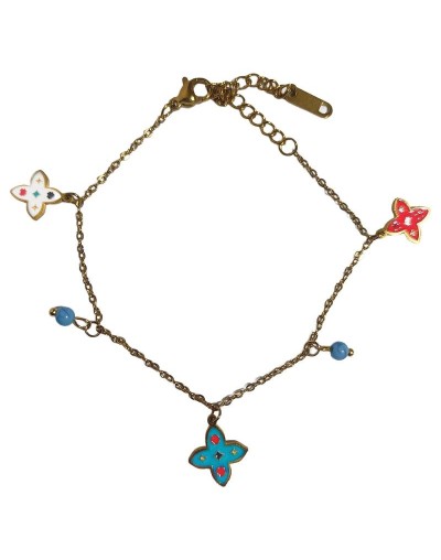 Pulseras en acero