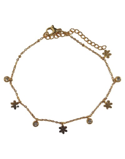 Pulseras en acero