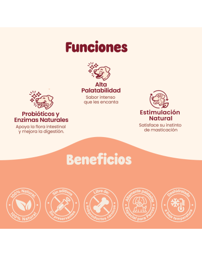 Chinchulines KIKO 60 g | Snack Natural para Perros