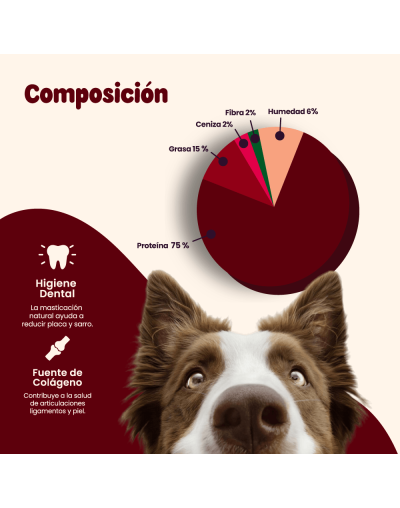 Chinchulines KIKO 60 g | Snack Natural para Perros