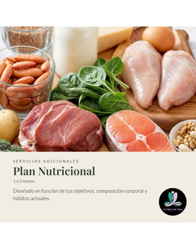 Plan nutricional 