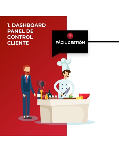 Apps para restaurantes