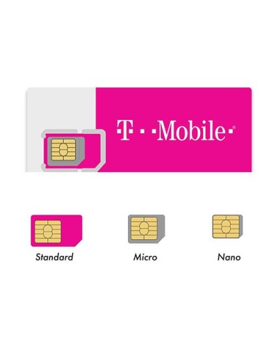 Mejor sim card para estados unidos por 15 días datos ilimitados