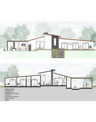 Diseño arquitectónico