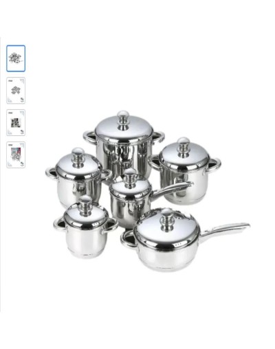 Bateria cocina