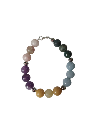 Aguamarina pulsera de la comunicación