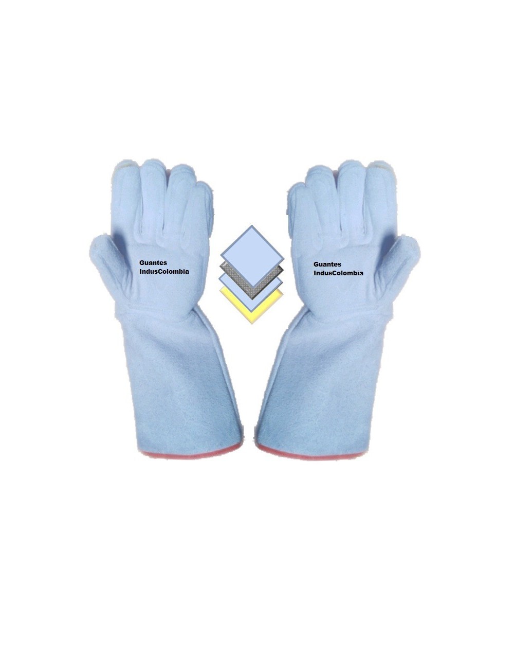 Guantes Reforzados Para Hornear  Horno Panadería Pizzería