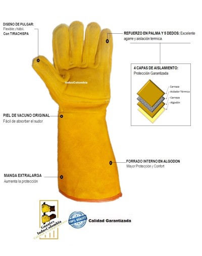 Guantes Reforzados Para Hornear  Horno Panadería Pizzería