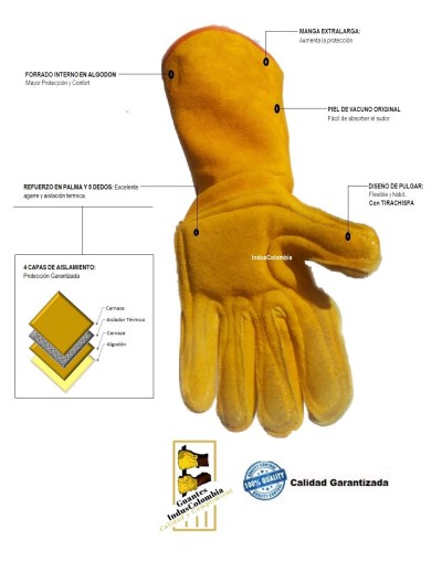 Guantes Reforzados Para Hornear  Horno Panadería Pizzería