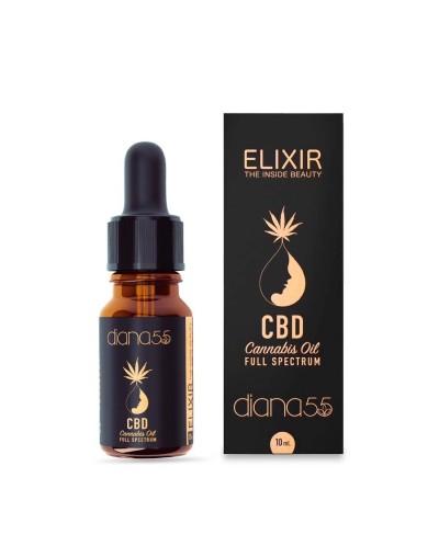 Cbd oil  elixir the inside beauty