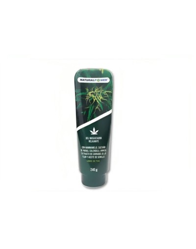 Gel cbd