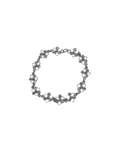 Pulsera ruta del polen
