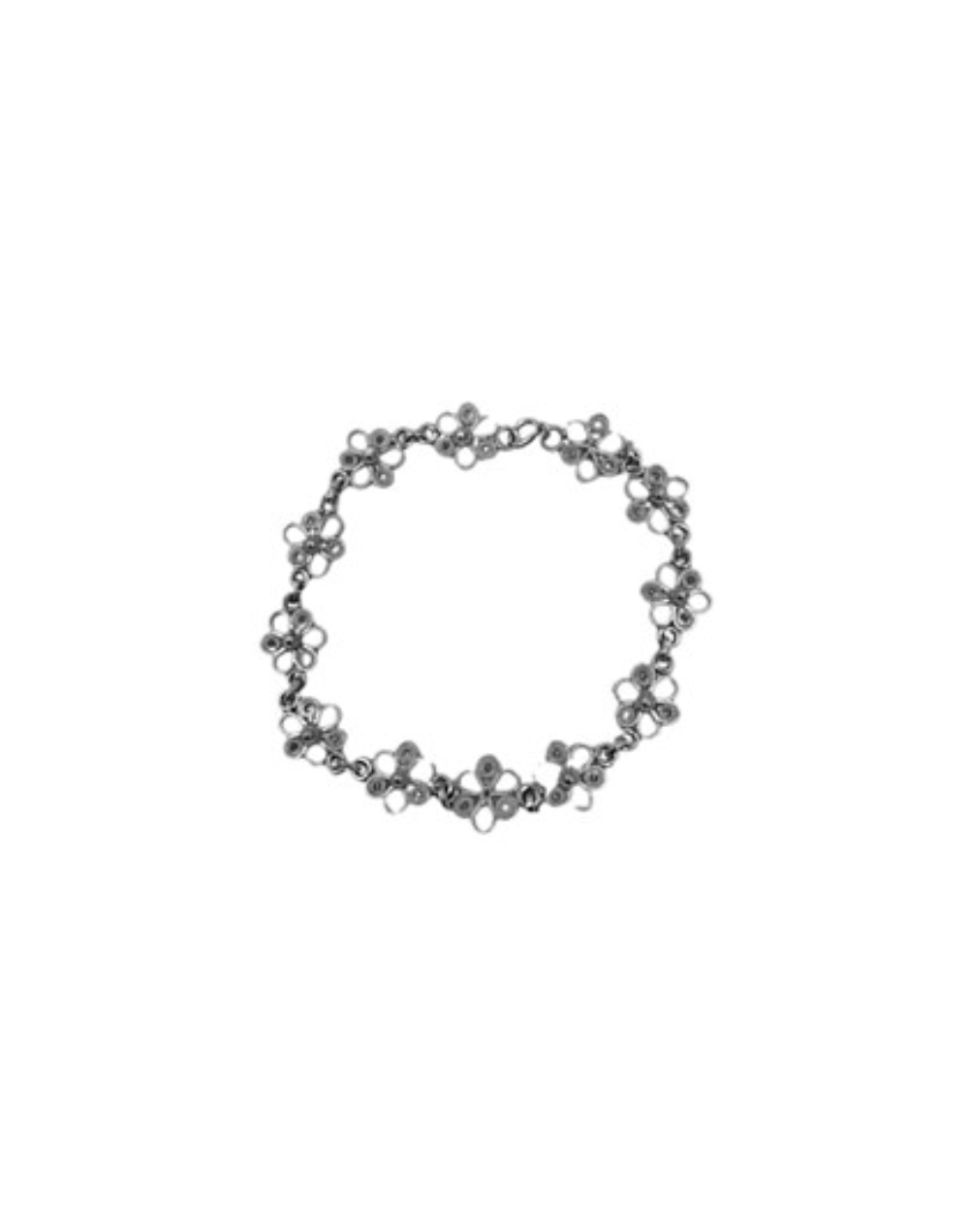 Pulsera ruta del polen