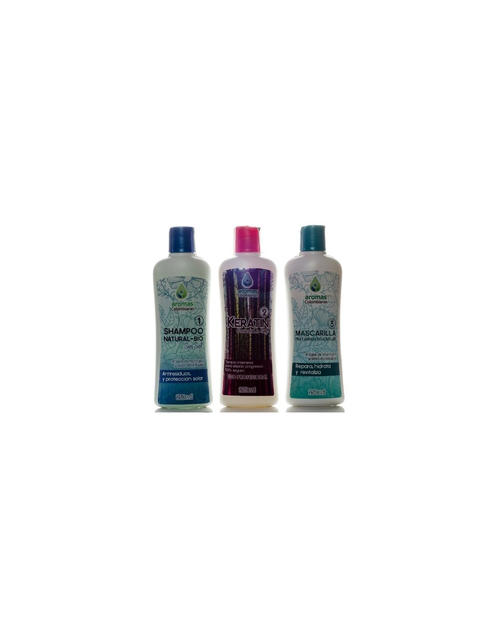 Kit de Keratina 250ml