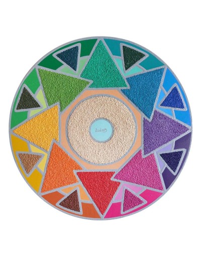 circulo cromático