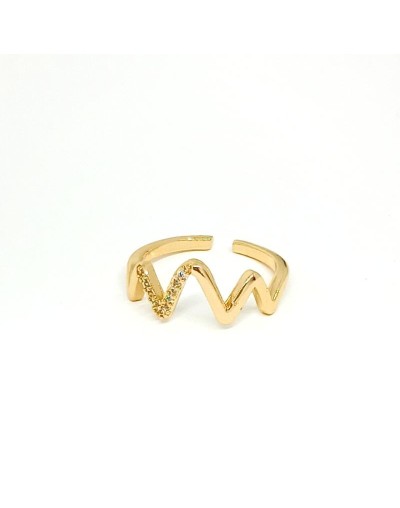 Anillo Ondas