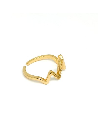 Anillo Ondas