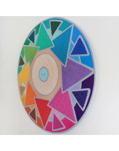 circulo cromático