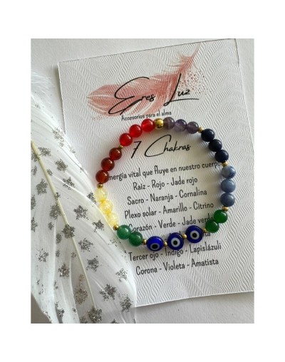 7 Chakras