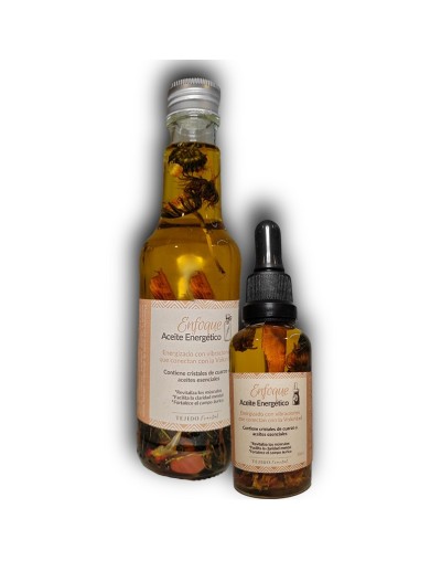 Aceites Energéticos