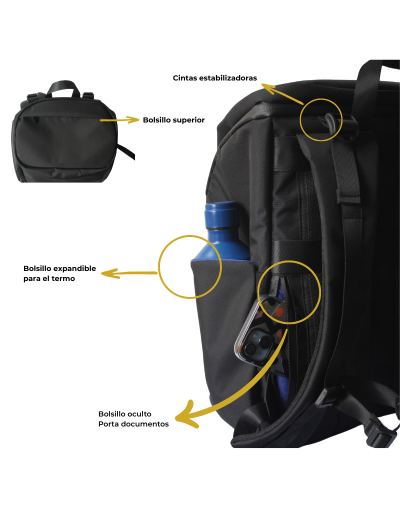 Morral Travel Chuzpaz Go